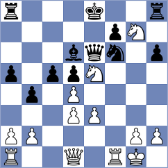 Novoselov - Okike (chess.com INT, 2024)