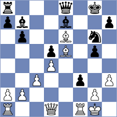 Luong Phuong Hanh - Singh (chess.com INT, 2023)