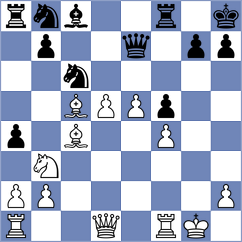 Harshavardhan - Praveen Kumar (Chess.com INT, 2021)