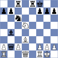 Nicula - Koziol (chess.com INT, 2024)