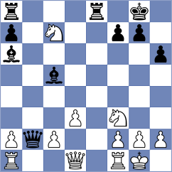 Djokic - Hernandez Jimenez (chess.com INT, 2024)
