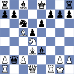 Danaci - Rodriguez Fontecha (chess.com INT, 2022)