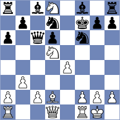 Golubev - Zanette (chess.com INT, 2023)