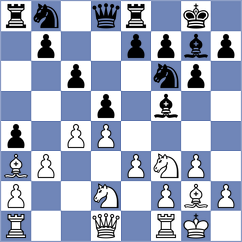 Ghosh - Safarli (chess.com INT, 2023)