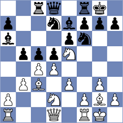 Zpevakova - Zpevak (Chess.com INT, 2021)