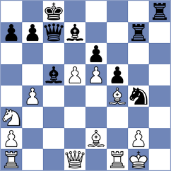 Wu - Novikova (chess.com INT, 2024)
