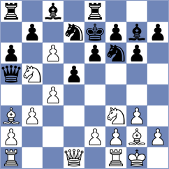 Sanal - Belov (chess.com INT, 2023)
