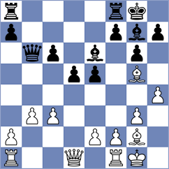 Krutko - Nouri (chess.com INT, 2023)