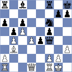 Shipov - Zubov (chess.com INT, 2021)