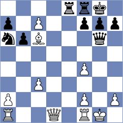 Bilan - Buchenau (chess.com INT, 2023)