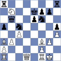 Reprintsev - Cooper (chess.com INT, 2023)