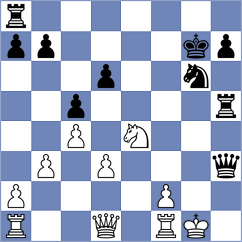 Sagar - Arakhamia Grant (Chess.com INT, 2021)