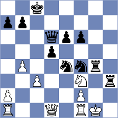 Eswaran - Pandey (Chess.com INT, 2021)