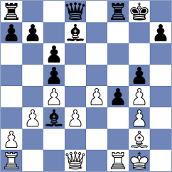 Sernecki - Aldokhin (chess.com INT, 2023)