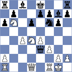 Bugayev - Castaneda Jimenez (Chess.com INT, 2021)