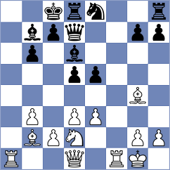 Harsha - Dev (chess.com INT, 2023)