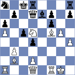 Bazilius - Al-Blooshi (chess.com INT, 2024)