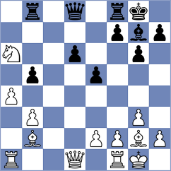 Gaurav - Joshi (chess.com INT, 2023)