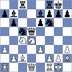 Zeman - Zhigalko (chess.com INT, 2023)