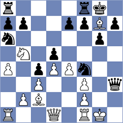 Colijn - Juez (Chess.com INT, 2020)