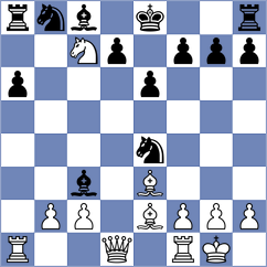 Lux - Bolanos Lopez (chess.com INT, 2023)