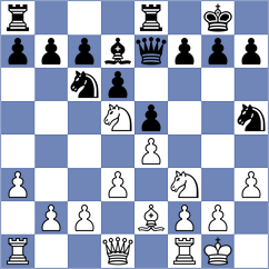 Simwaba - Nosimilo (Chess.com INT, 2020)