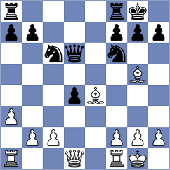 Khodashenas - Mousavi (Chess.com INT, 2020)