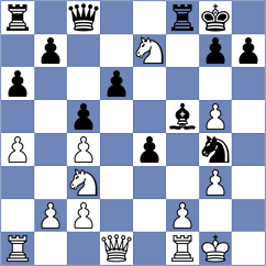 Kuzmin - Jaivardhan (chess.com INT, 2023)