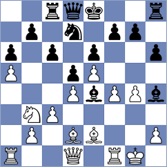 Andreev - Cezila (chess.com INT, 2023)