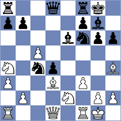 Novak - Oglaza (chess.com INT, 2024)