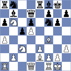 Tokat - Becerra (chess.com INT, 2023)