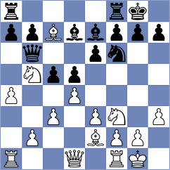 Curi - Guo (chess.com INT, 2024)