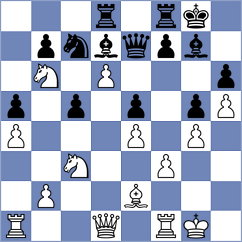 Arvind - Souza dos Santos (chess.com INT, 2020)