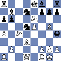 Kornyukov - Mendoza (chess.com INT, 2023)