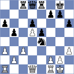 Lopez Rueda - Chumpitaz Carbajal (Chess.com INT, 2020)