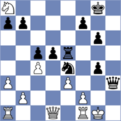 Goswami - Marosi (chess.com INT, 2023)