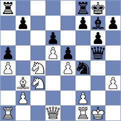 Keleberda - Atakhan (chess.com INT, 2023)