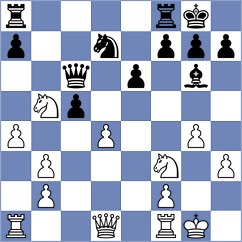 Kobalia - Balla (chess.com INT, 2024)