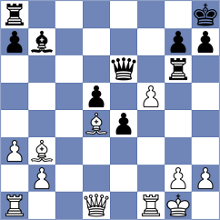 Akhayan - Egorov (chess.com INT, 2023)