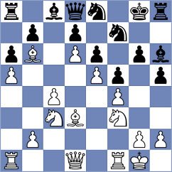 Shipov - Sjoberg (chess.com INT, 2022)