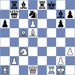 Avazkhonov - Minina (chess.com INT, 2023)