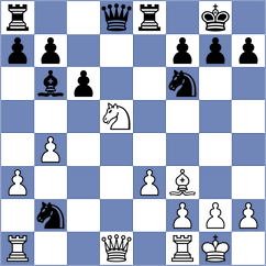 Novak - Kovalev (chess.com INT, 2023)