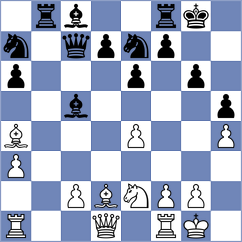 Yurtseven - Materia (chess.com INT, 2024)