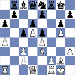Jaracz - Fonseca Manrique (chess.com INT, 2023)