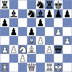 Delorme - Bogaudinov (chess.com INT, 2023)
