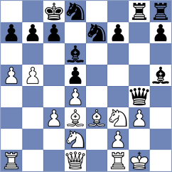 Sethuraman - Liu (Chess.com INT, 2020)