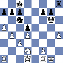 Rodriguez Lopez - Nord (chess.com INT, 2023)
