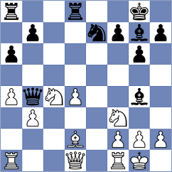 Urazayev - Gracia Alvarez (chess.com INT, 2021)
