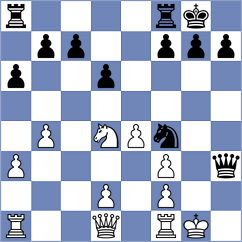 Stanke - Belaska (Chess.com INT, 2021)