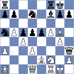 Timofeev - Dowgird (chess.com INT, 2023)